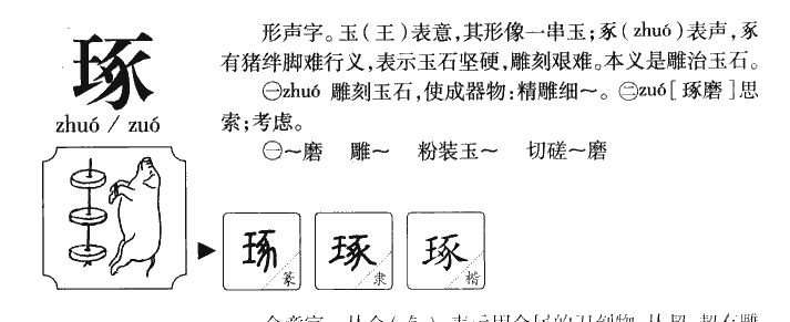 琢字五行属什么-琢字起名的寓意-琢字意思