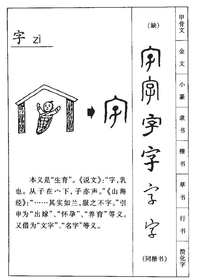 字字五行属什么-字字起名的寓意-字字意思