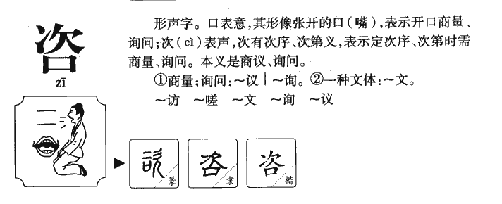 谘字五行属什么-谘字起名的寓意-谘字意思
