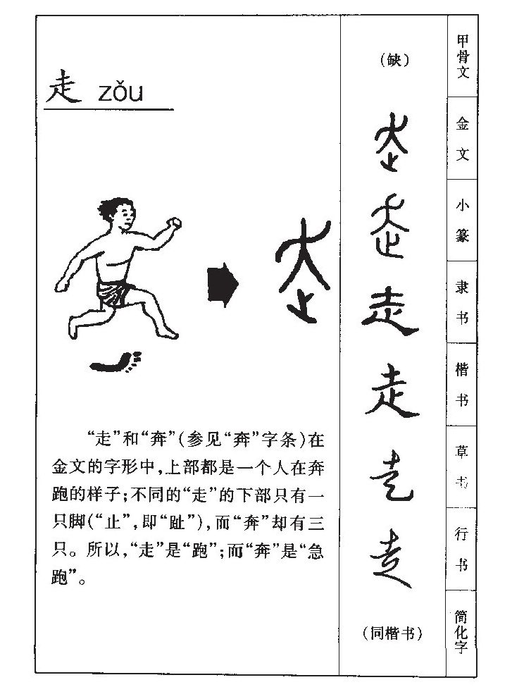 走字五行属什么-走字起名的寓意-走字意思