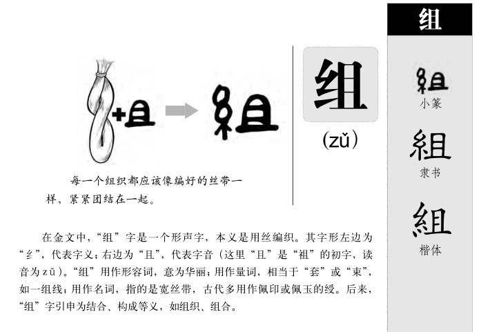组字五行属什么-组字起名的寓意-组字意思