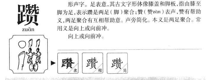 躜字五行属什么-躜字起名的寓意-躜字意思