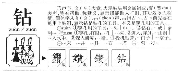 钻字五行属什么-钻字起名的寓意-钻字意思
