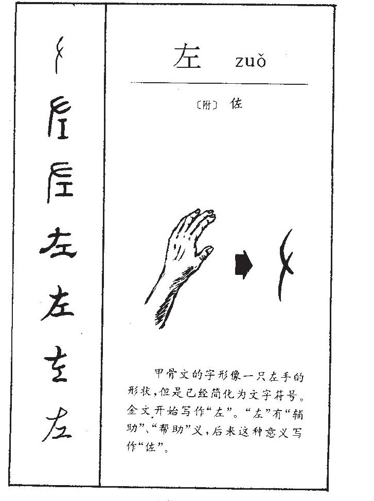 左字五行属什么-左字起名的寓意-左字意思