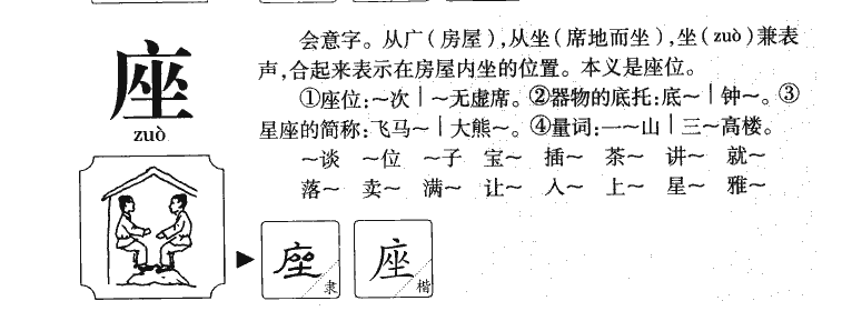 座字五行属什么-座字起名的寓意-座字意思