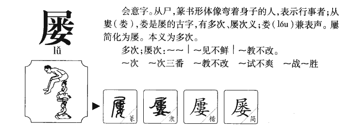 屡字五行属什么-屡字起名的寓意-屡字意思