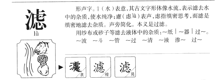 滤字五行属什么-滤字起名的寓意-滤字意思