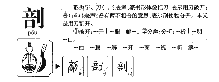 剖字五行属什么-剖字起名的寓意-剖字意思